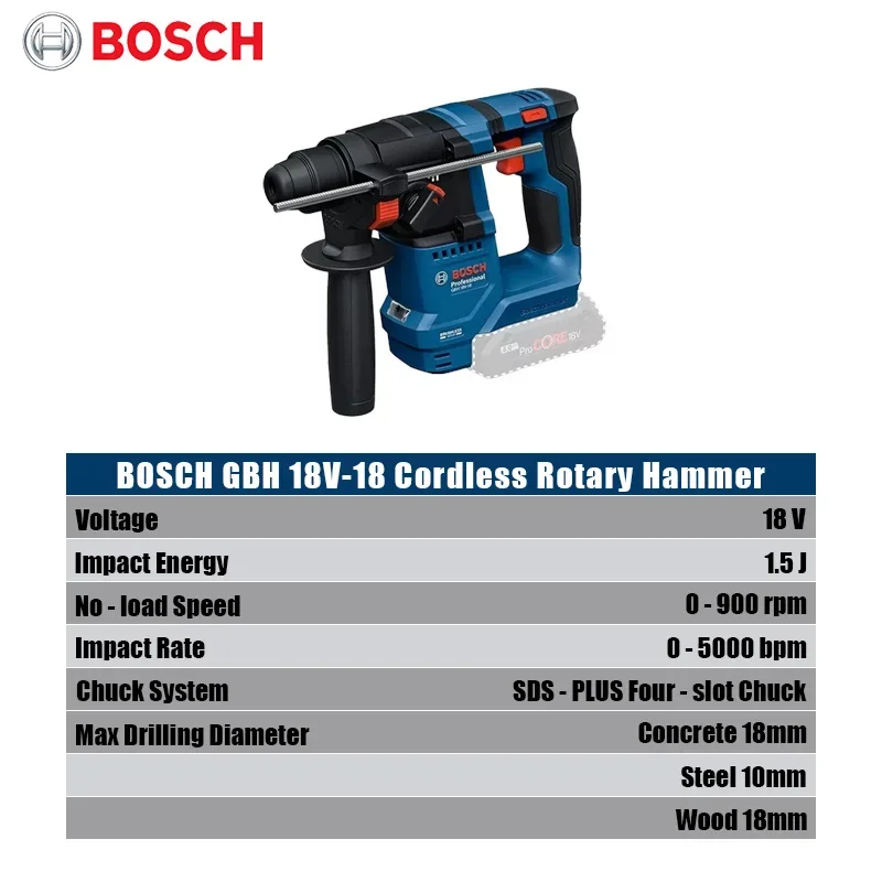 Bosch GBH 18V-18 Martillo Rota - Power Tools Drill reseña y precio