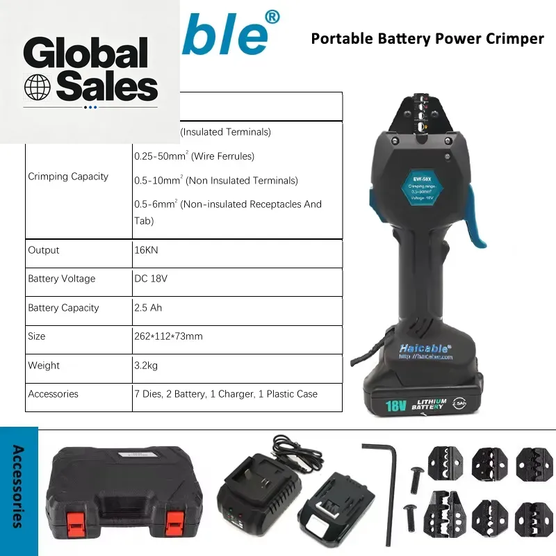 Diseñada para electricistas pr - Power Tools Technician reseña y precio