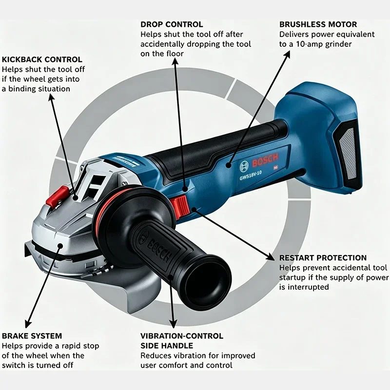 Amoladora Angular Inalámbrica  - Power Tools Grinder reseña y precio